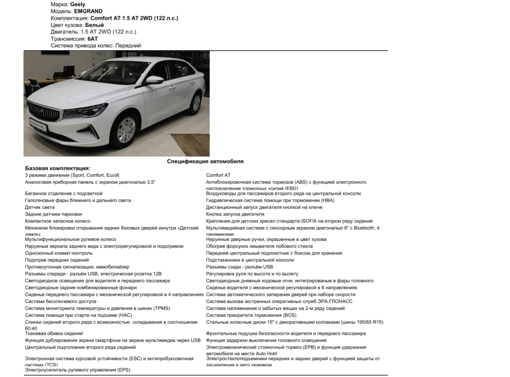 EMGRAND комплектация